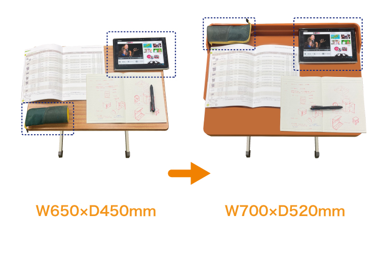 新・学びのデスク「ひろがりくん」（学童机専用）｜学童机用製品｜デスク・テーブル｜製品｜株式会社ガイアエデュケーション